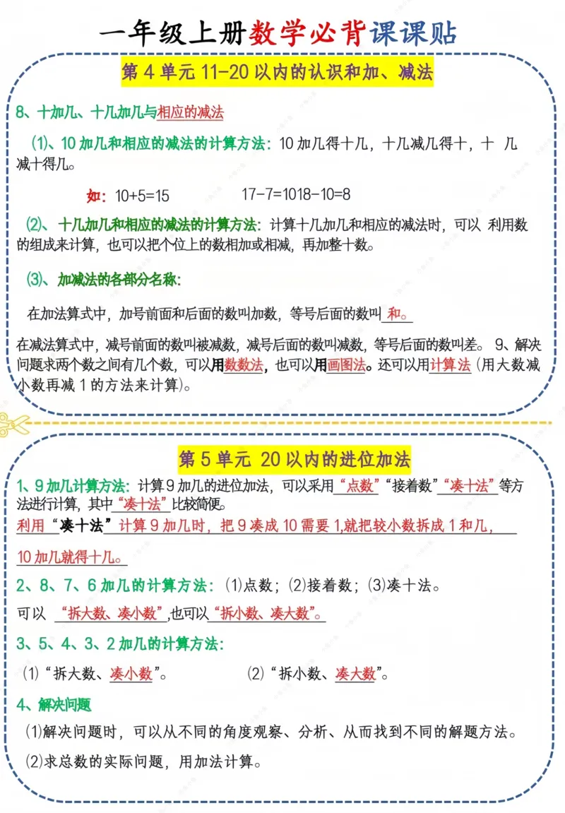 一上数学必背课课贴1_小学1-6年级常用的上册资源汇总_一年级上册资料