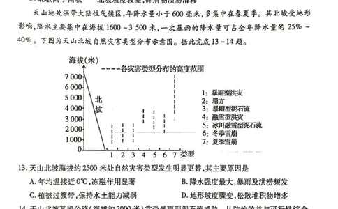 2025&mdash;2026学年度第一学期高三年级期末教学质量检测地理_全国高考模拟卷_2026年2月_260211内蒙古包头市2025&mdash;2026学年度第一学期高三年级期末教学质量检测试卷（全科）