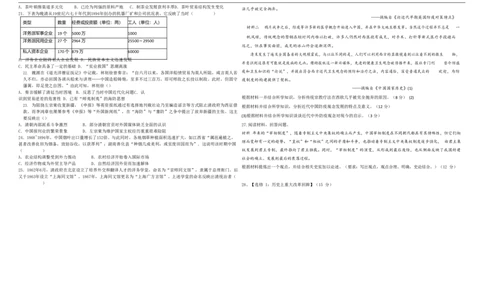 新疆新和县实验中学2023届高三上学期第一次月考历史试题+Word版含解析_07高考历史_历史高考模拟题_旧高考_2023年_新疆新和县实验中学2023届高三上学期第一次月考历史含答案