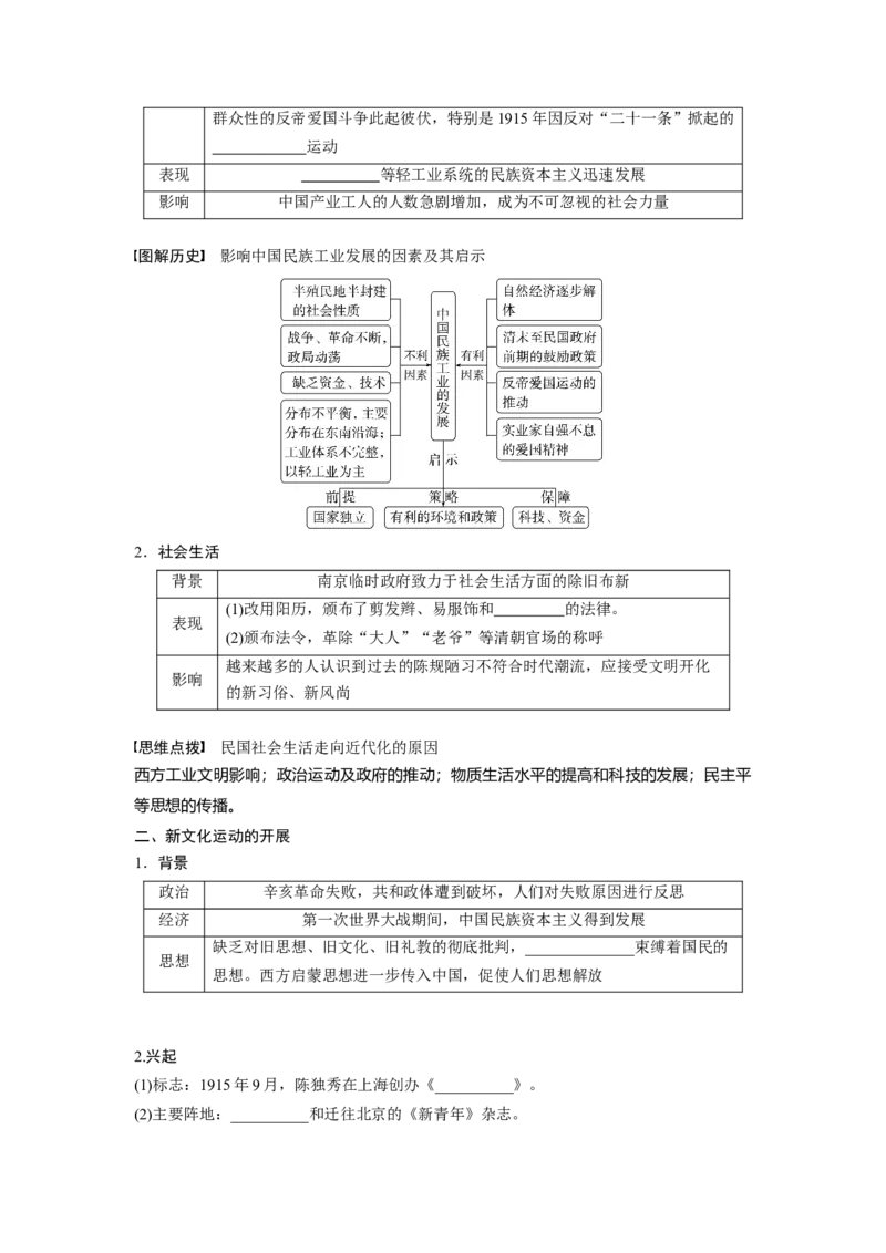 板块2第6单元第16讲　北洋军阀统治时期的政治、经济与文化_07高考历史_2024年新高考资料_1.2024一轮复习_2024年高考历史一轮复习讲义（部编版）_学生版在此文件夹_学生用书Word版文档