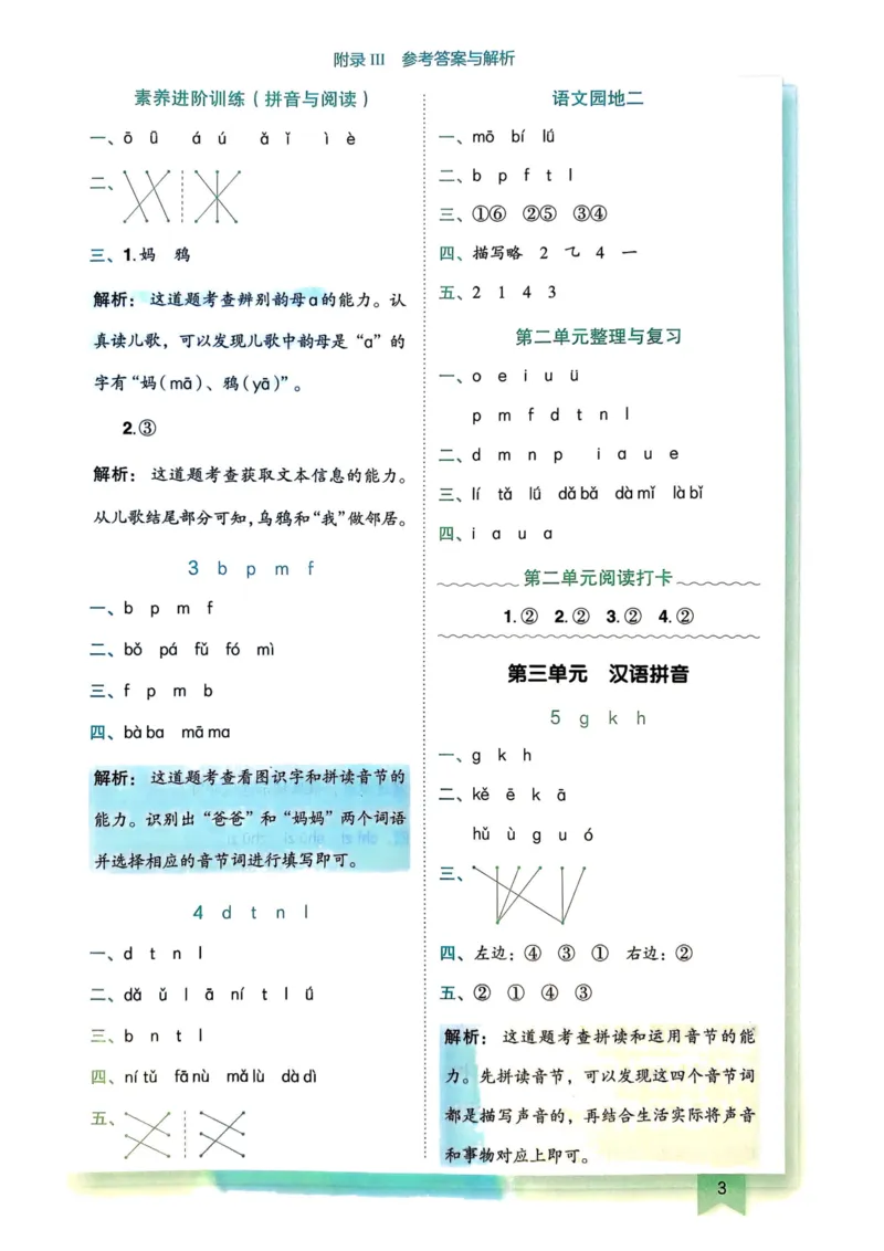25秋黄冈小状元作业本1上语文-答案_小学1-6年级《黄冈小状元》含测评卷和作业本_「25秋黄冈小状元1-6年级上册语文」含测评卷+答案_25秋黄冈小状元作业本一年级上册语文