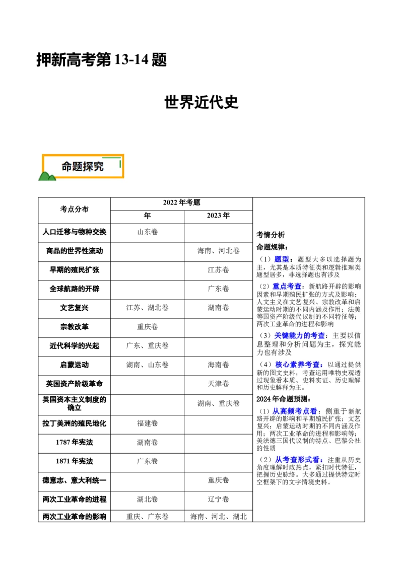 押新高考第13-14题世界近代史（原卷版）_07高考历史_2024年新高考资料_52024三轮冲刺_备战2024年高考历史临考题号押题（新高考通用）322946313