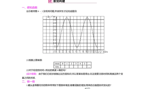 第四章一次函数_北师大初中数学_8上-北师大版初中数学_旧版_03教案_全册教案（第2套）