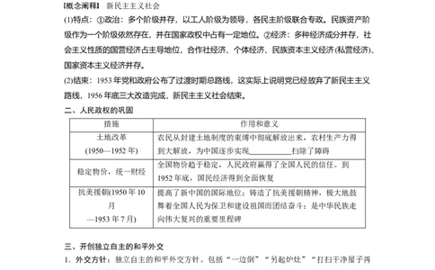 板块3第8单元第22讲　中华人民共和国成立和向社会主义的过渡_07高考历史_2024年新高考资料_1.2024一轮复习_2024年高考历史一轮复习讲义（部编版）_学生版在此文件夹_学生用书Word版文档