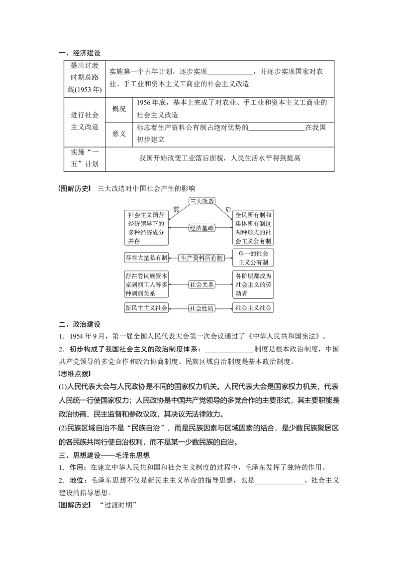 板块3第8单元第22讲　中华人民共和国成立和向社会主义的过渡_07高考历史_2024年新高考资料_1.2024一轮复习_2024年高考历史一轮复习讲义（部编版）_学生版在此文件夹_学生用书Word版文档