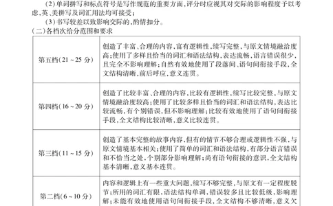 安徽省鼎尖联考2025-2026学年高三上学期期末过程性学科素质评价英语答案_全国高考模拟卷_2026年2月_260209安徽省鼎尖联考2025-2026学年高三上学期期末过程性学科素质评价（全科）