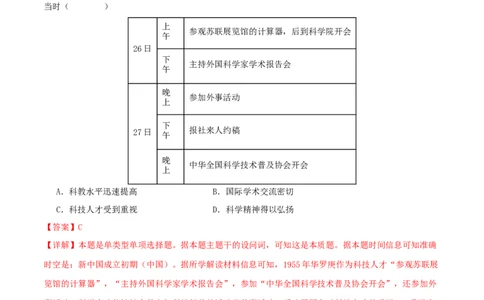 押新高考第9-10题中国现代史：中华文明的再铸与复兴（解析版）_07高考历史_2024年新高考资料_52024三轮冲刺_备战2024年高考历史临考题号押题（新高考通用）322946313