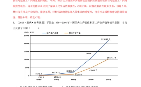 押新高考第9-10题中国现代史：中华文明的再铸与复兴（解析版）_07高考历史_2024年新高考资料_52024三轮冲刺_备战2024年高考历史临考题号押题（新高考通用）322946313