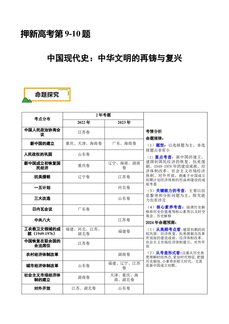 押新高考第9-10题中国现代史：中华文明的再铸与复兴（解析版）_07高考历史_2024年新高考资料_52024三轮冲刺_备战2024年高考历史临考题号押题（新高考通用）322946313