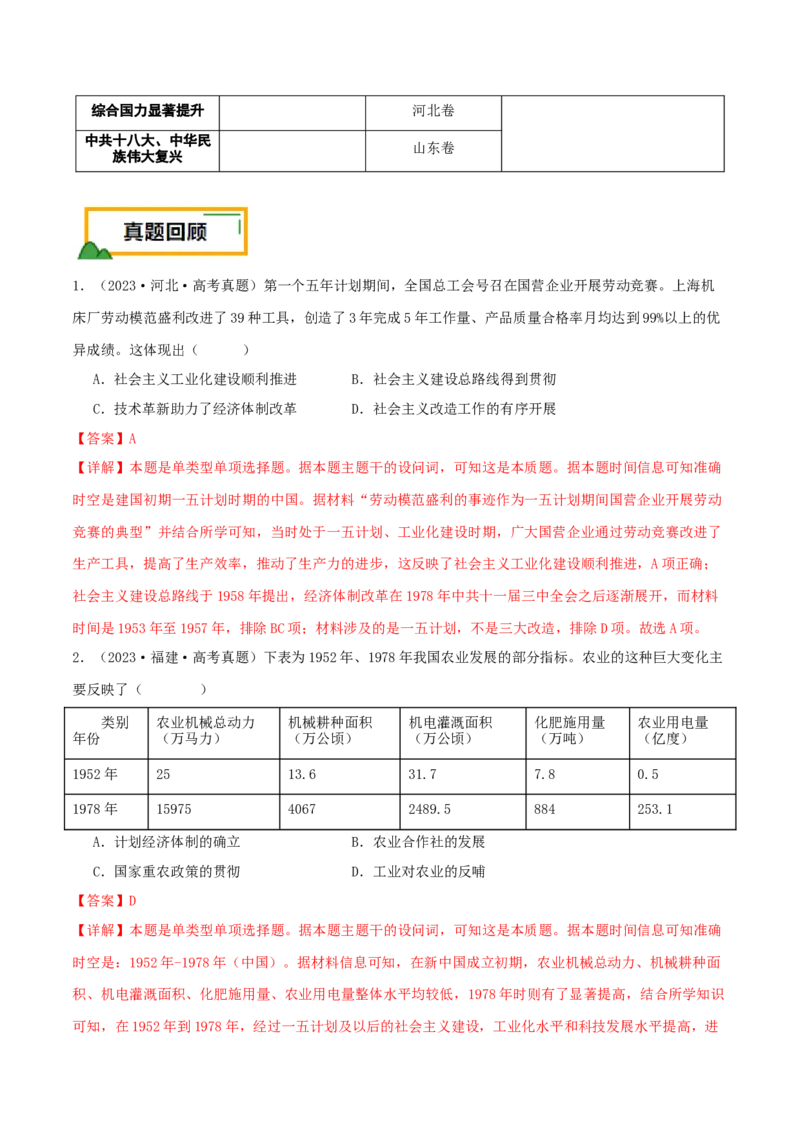 押新高考第9-10题中国现代史：中华文明的再铸与复兴（解析版）_07高考历史_2024年新高考资料_52024三轮冲刺_备战2024年高考历史临考题号押题（新高考通用）322946313