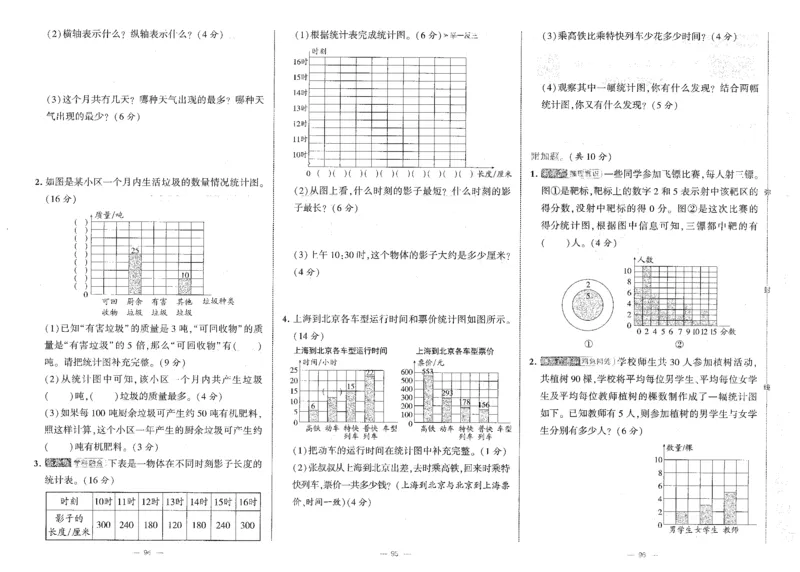 25秋《学霸提优大试卷》数学人教4上(1)_小学教辅2026新版+暑假衔接_25秋《学霸提优大试卷》数学人教1-6年级上册