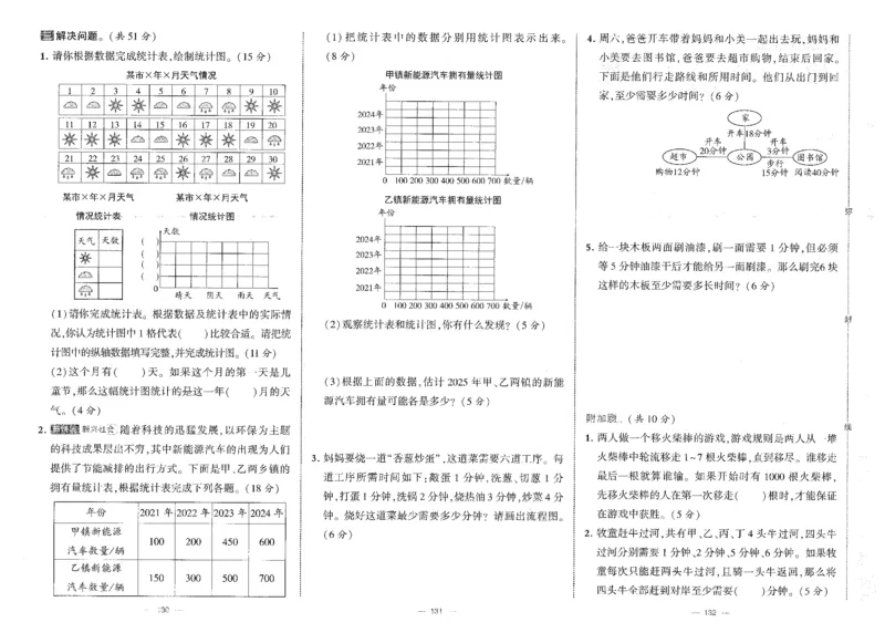 25秋《学霸提优大试卷》数学人教4上(1)_小学教辅2026新版+暑假衔接_25秋《学霸提优大试卷》数学人教1-6年级上册