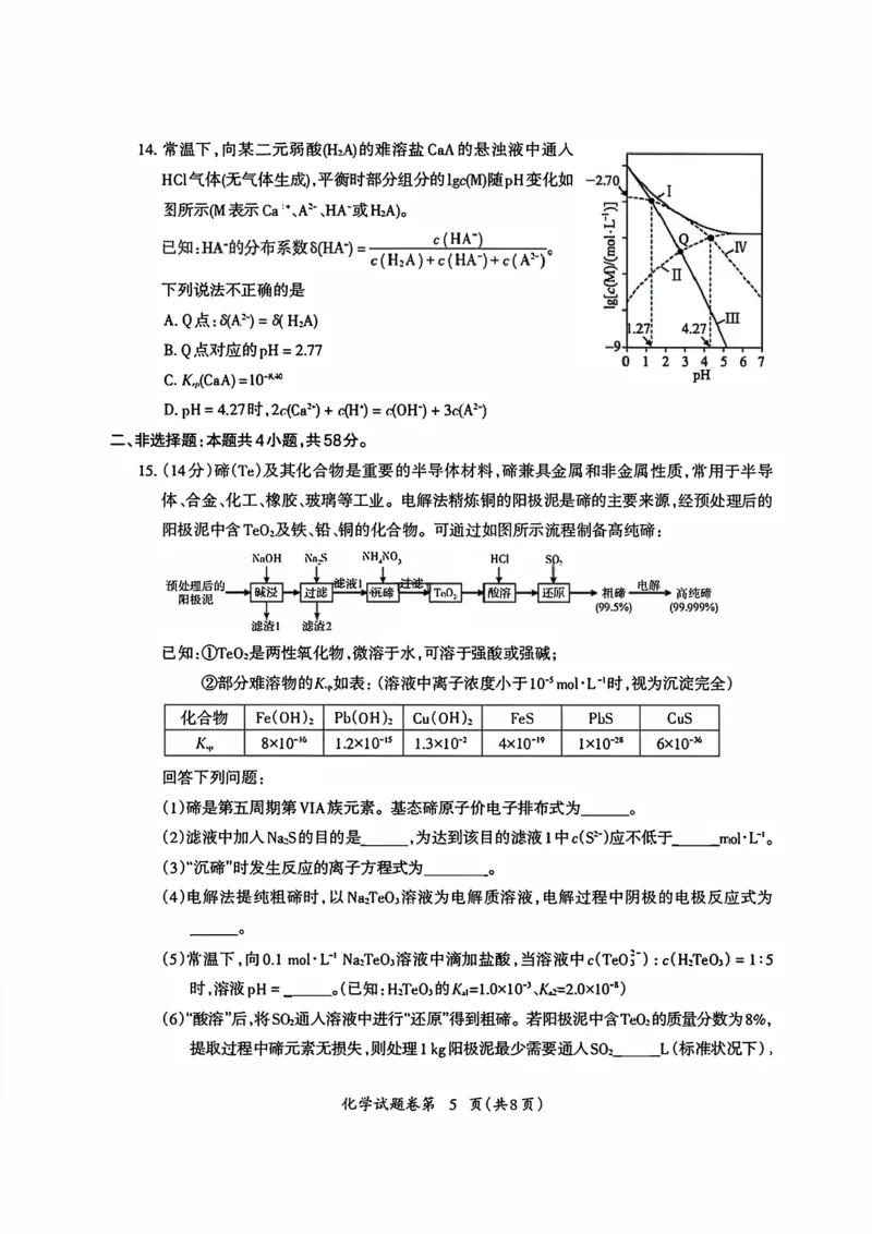 化学试题_全国高考模拟卷_2026年2月_260202安徽省芜湖市2026届高三上学期教学质量监控（一模）（全科）_安徽省芜湖市2025-2026年高三一模化学