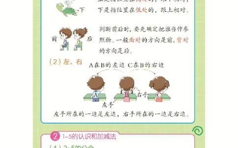 ❤一年级上册数学知识点汇总RJ_小学1-6年级常用的上册资源汇总_一年级上册资料