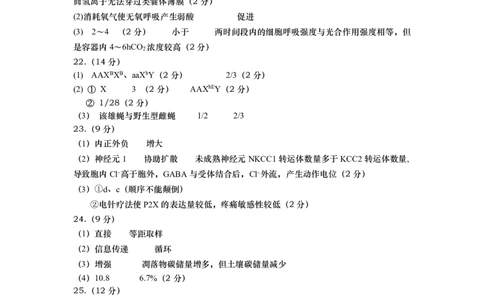 生物参考答案_全国高考模拟卷_2026年2月_260205山东省青岛市2026届高三第一学期期末学业水平检测（全科）_山东省青岛市2026届高三第一学期期末学业水平检测生物