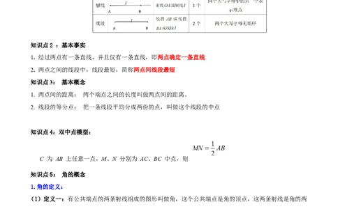第四章基本平面图形知识归纳与题型突破（题型清单）（十一题型清单）（解析版）-2024-2025学年七年级数学上册单元速记&middot;巧练（北师大版2024）_北师大初中数学_7上-北师大版初中数学