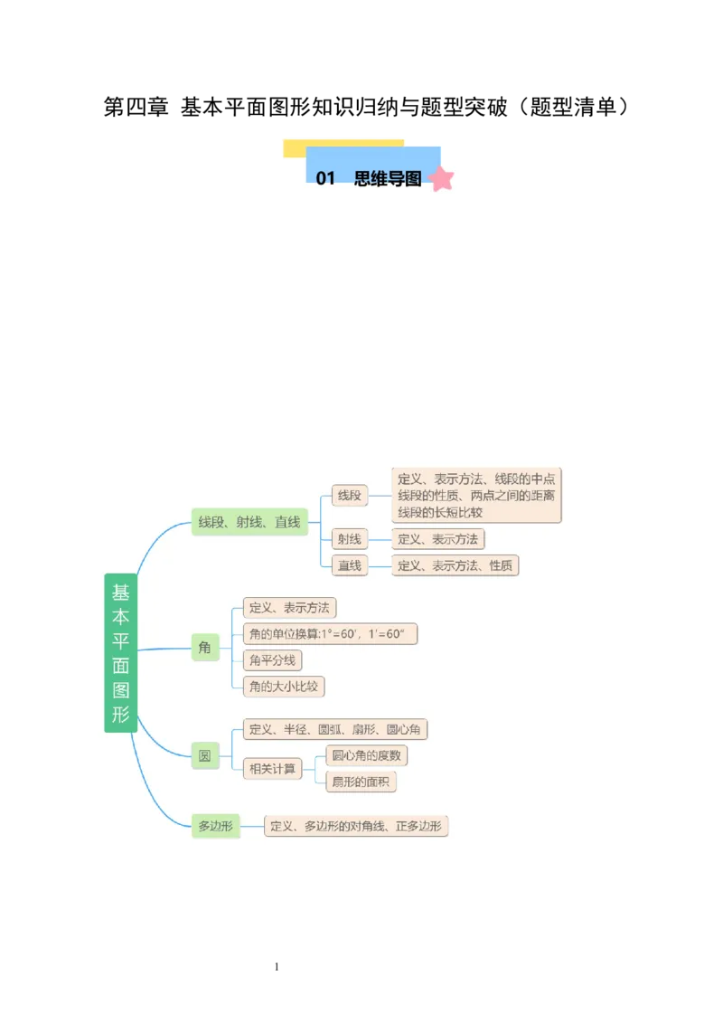 第四章基本平面图形知识归纳与题型突破（题型清单）（十一题型清单）（解析版）-2024-2025学年七年级数学上册单元速记&middot;巧练（北师大版2024）_北师大初中数学_7上-北师大版初中数学