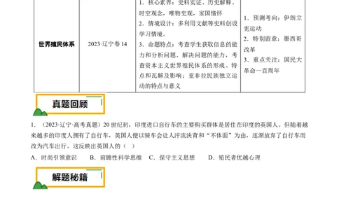 押第14题世界殖民体系与亚非拉民族民主运动（原卷版）_07高考历史_2024年新高考资料_52024三轮冲刺_备战2024年高考历史临考题号押题（辽宁、黑龙江、吉林专用）322866720