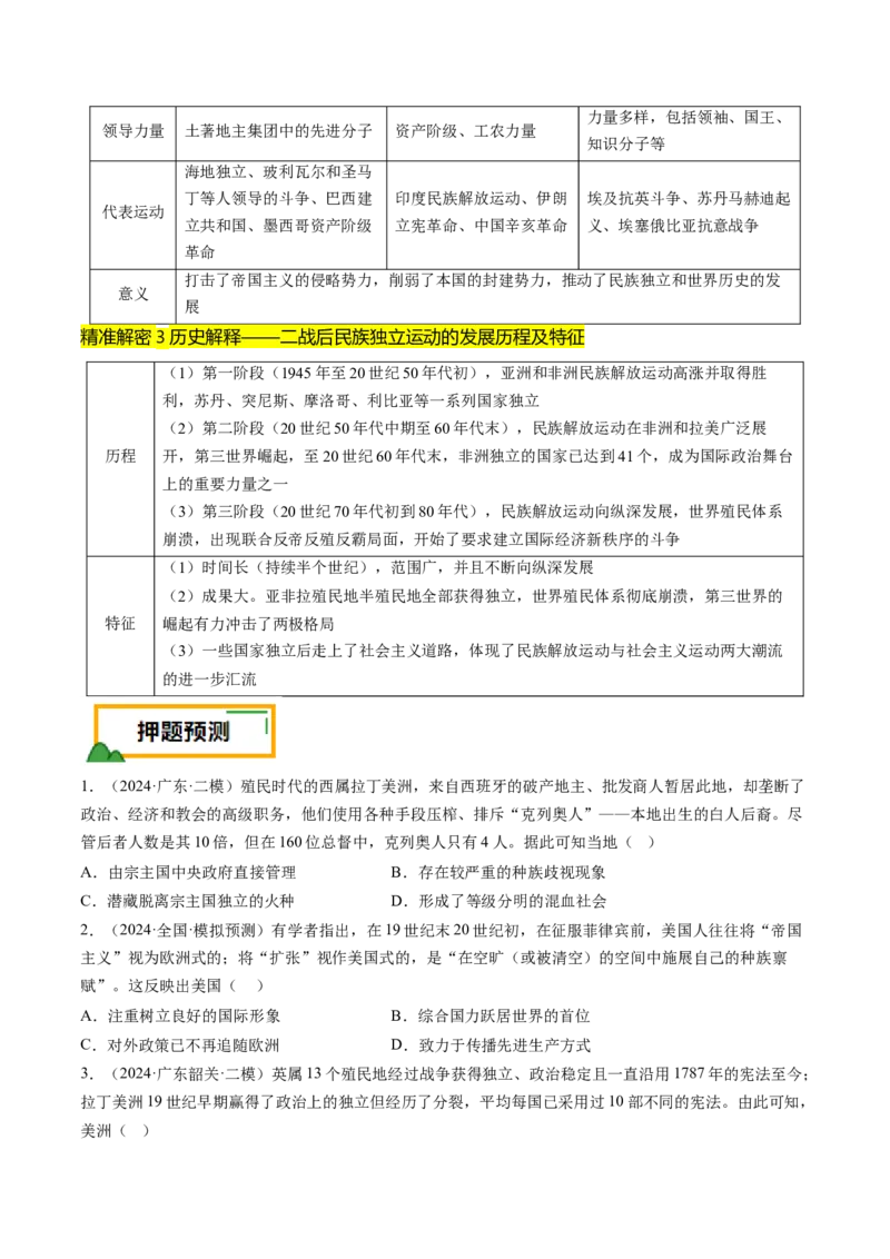 押第14题世界殖民体系与亚非拉民族民主运动（原卷版）_07高考历史_2024年新高考资料_52024三轮冲刺_备战2024年高考历史临考题号押题（辽宁、黑龙江、吉林专用）322866720