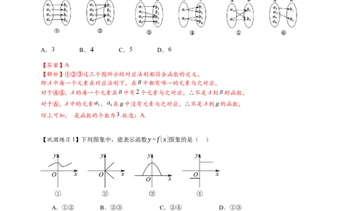 热点专题2-1函数的基本概念及其性质（解析式，定义域，值域）（解析版）_2025年新高考资料_二轮复习_2025年高考数学二轮热点题型追踪与重难点专题突破（新高考专用）