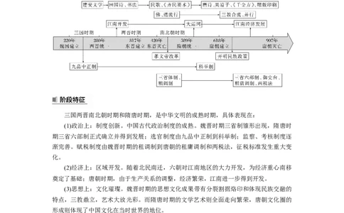 板块1第2单元第5讲　三国两晋南北朝到五代十国的政权更迭与民族交融_07高考历史_2024年新高考资料_1.2024一轮复习_2024年高考历史一轮复习讲义（部编版）_学生版在此文件夹