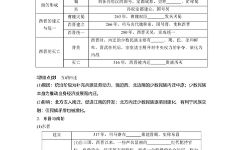 板块1第2单元第5讲　三国两晋南北朝到五代十国的政权更迭与民族交融_07高考历史_2024年新高考资料_1.2024一轮复习_2024年高考历史一轮复习讲义（部编版）_学生版在此文件夹