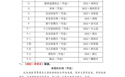 专题23课内阅读综合训练（二）-2023年小升初语文真题汇编（全国版）_北京小升初全套文件_语文_2023届小升初语文真题汇编（全国版）(55)份