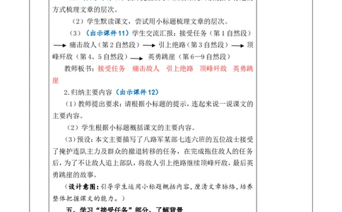 6狼牙山五壮士优质版教案_25秋1-6年级语文上册课件教案_25秋统编版语文六年级上册_统编版语文六年级上册教学资源包（25秋七彩课堂）_2.第二单元_6狼牙山五壮士_教案