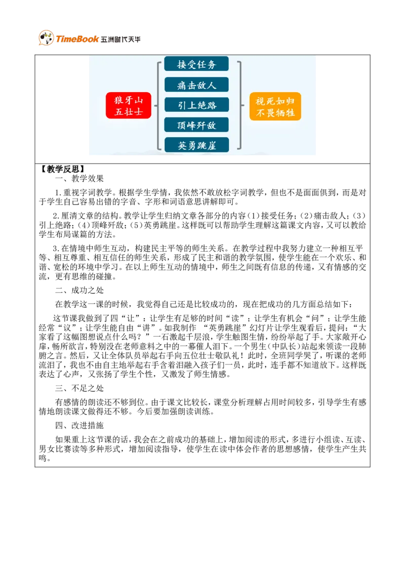 6狼牙山五壮士优质版教案_25秋1-6年级语文上册课件教案_25秋统编版语文六年级上册_统编版语文六年级上册教学资源包（25秋七彩课堂）_2.第二单元_6狼牙山五壮士_教案