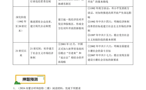 押第19题中国现代化（解析版）_07高考历史_2024年新高考资料_52024三轮冲刺_备战2024年高考历史临考题号押题（辽宁、黑龙江、吉林专用）322866720
