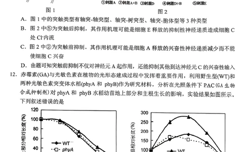 岳阳市2026届高三年级教学质量监测（一）生物_全国高考模拟卷_2026年2月_260210湖南省岳阳市2026届高三年级教学质量监测（一）（全科）