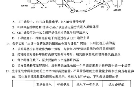 岳阳市2026届高三年级教学质量监测（一）生物_全国高考模拟卷_2026年2月_260210湖南省岳阳市2026届高三年级教学质量监测（一）（全科）