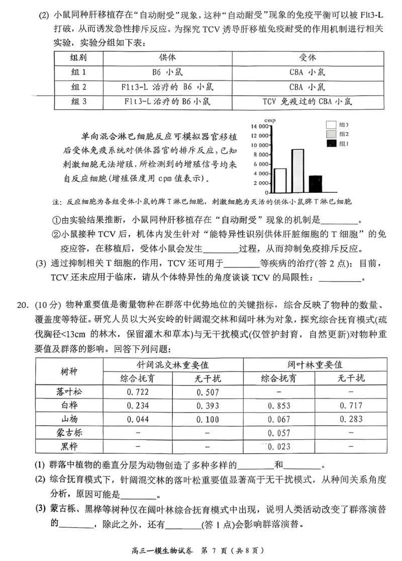 岳阳市2026届高三年级教学质量监测（一）生物_全国高考模拟卷_2026年2月_260210湖南省岳阳市2026届高三年级教学质量监测（一）（全科）