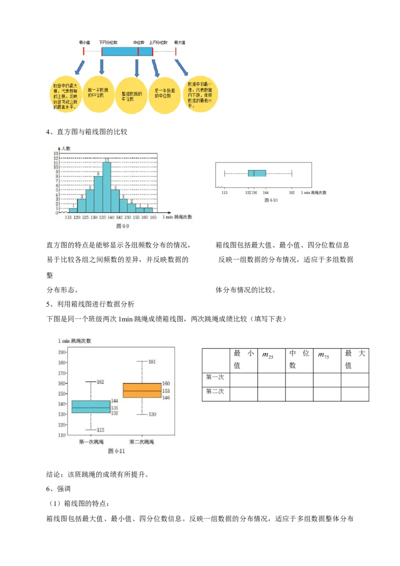 精3北师大版（2024）八年级数学上册第六章《数据的分析》6.2中位数与箱线图导学案_北师大初中数学_8上-北师大版初中数学_初中数学北师大8上-2025秋季新版_第二套推荐25
