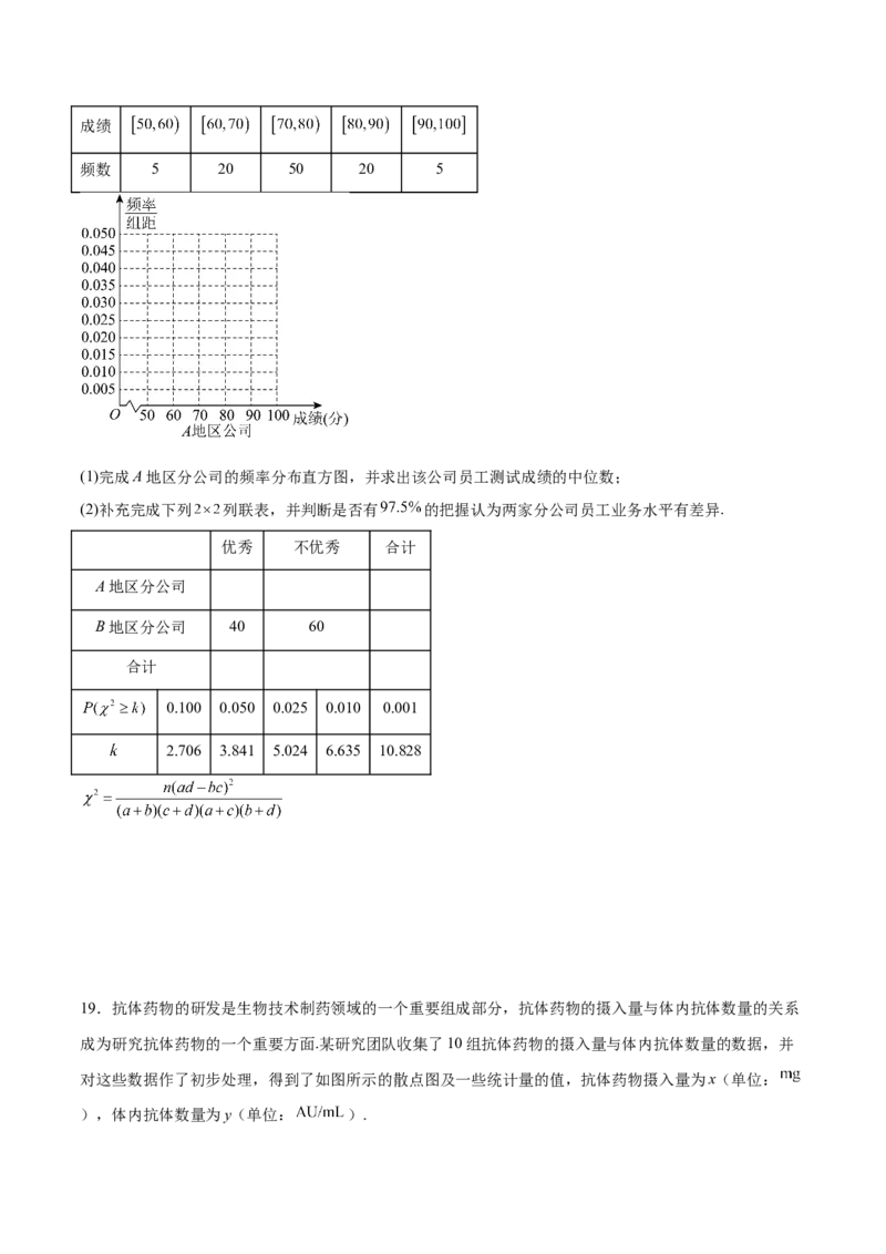 单元提升卷11统计与概率（原卷版）_02高考数学_新高考复习资料_2024年新高考资料_一轮复习资料_完2024年高考数学一轮复习考点通关卷（新高考）_单元提升卷