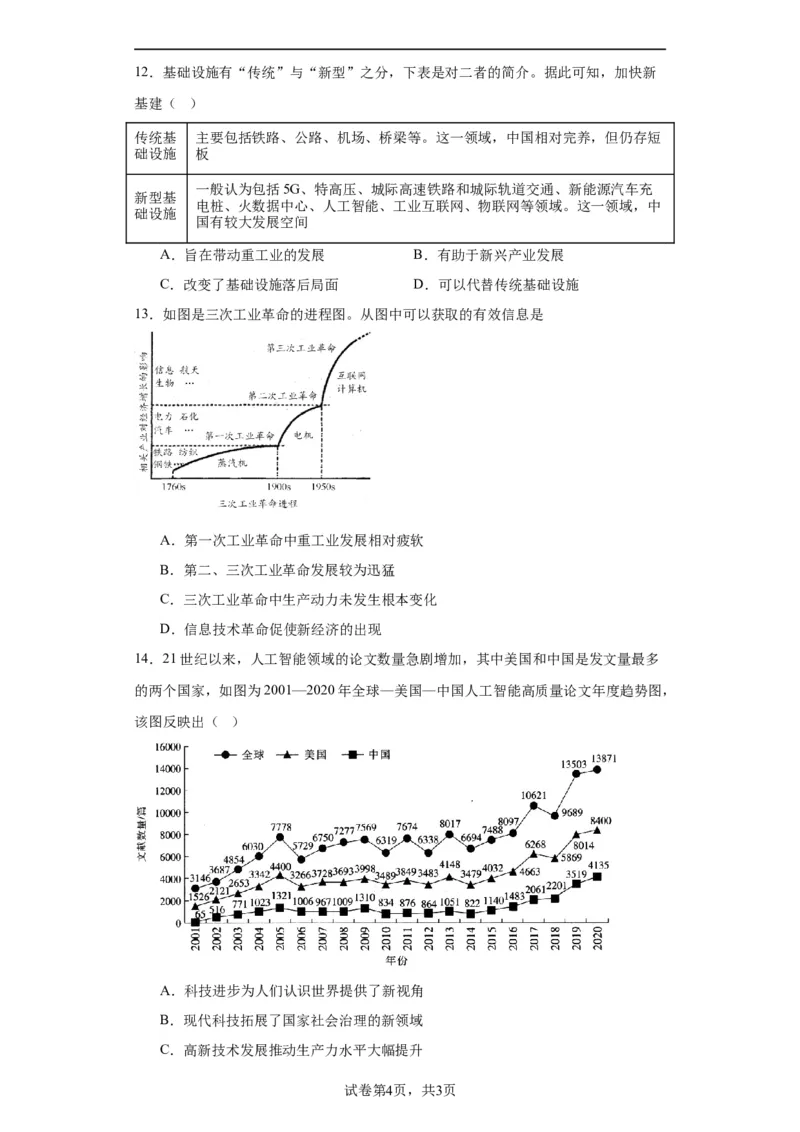 新科技革命与现代社会发展-2023-2024学年高三历史二轮（专题训练）原卷版_07高考历史_2024年新高考资料_2.2024二轮复习_2024届高三历史统编版二轮复习专项训练
