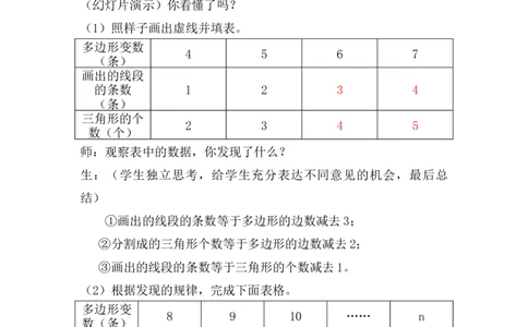 9.1探索多边形隐含的规律_小学1-6年级常用的上册资源汇总_四年级上册资料(1)_4年级下册教学资源包教案+学案_第九单元探索乐园（教案+学案）_教案
