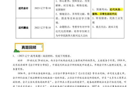 押第18题中国近代化（解析版）_07高考历史_2024年新高考资料_52024三轮冲刺_备战2024年高考历史临考题号押题（辽宁、黑龙江、吉林专用）322866720