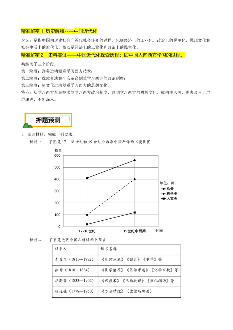 押第18题中国近代化（解析版）_07高考历史_2024年新高考资料_52024三轮冲刺_备战2024年高考历史临考题号押题（辽宁、黑龙江、吉林专用）322866720