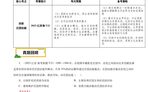 押江苏卷第12题中古时期的世界（原卷版）_07高考历史_2024年新高考资料_52024三轮冲刺_备战2024年高考历史临考题号押题（江苏专用）323111722