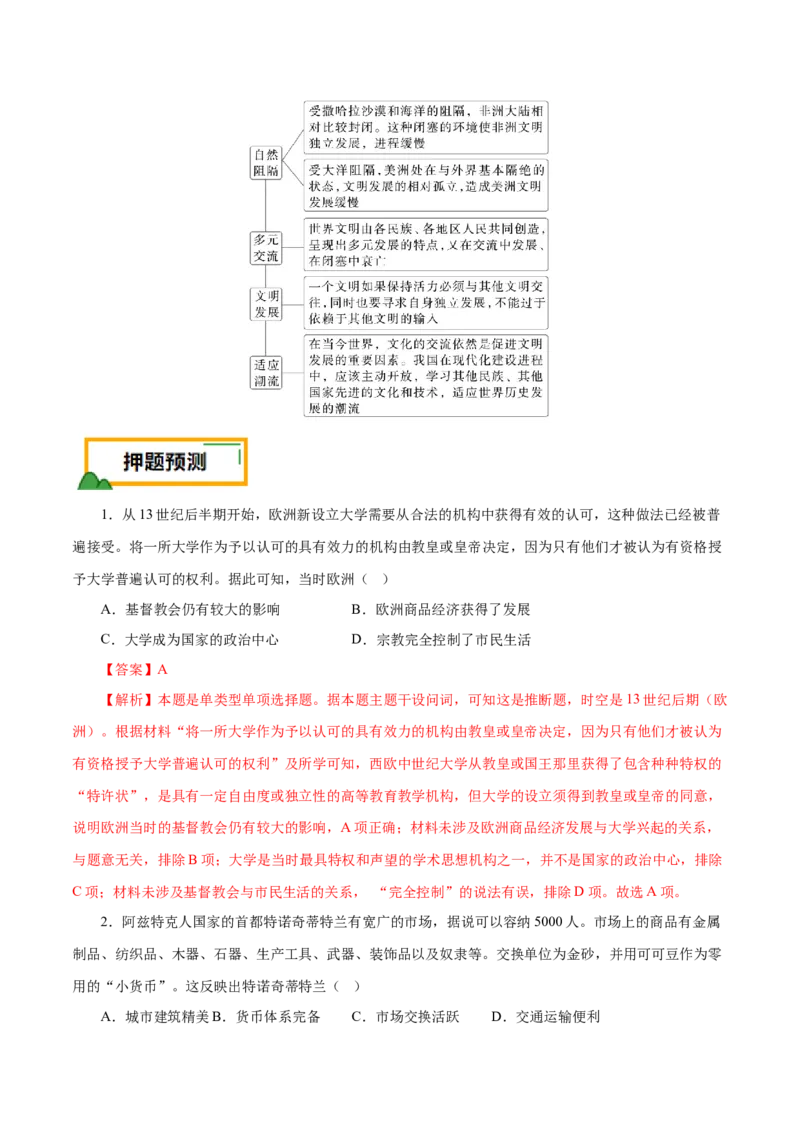 押江苏卷第12题中古时期的世界（原卷版）_07高考历史_2024年新高考资料_52024三轮冲刺_备战2024年高考历史临考题号押题（江苏专用）323111722