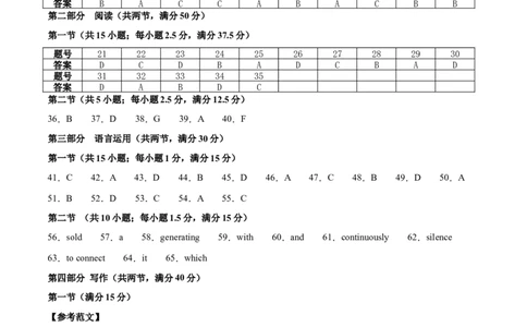 信息必刷卷01（浙江专用）参考答案_03高考英语_2025年新高考资料_2025考前信息卷_2025年高考英语考前信息必刷卷（浙江专用）3436539