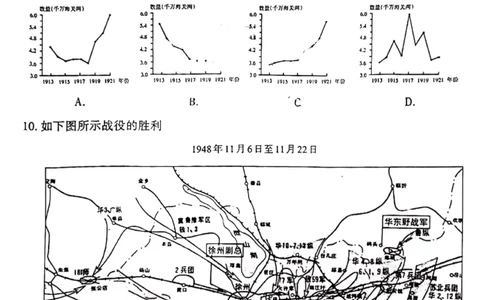 历史_07高考历史_历史高考模拟题_旧高考_2023年_山西省长治市23届高三9月质检历史含答案
