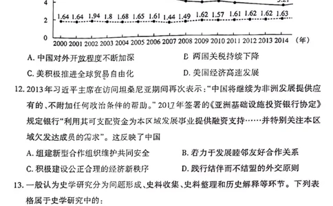 历史_07高考历史_历史高考模拟题_旧高考_2023年_山西省长治市23届高三9月质检历史含答案