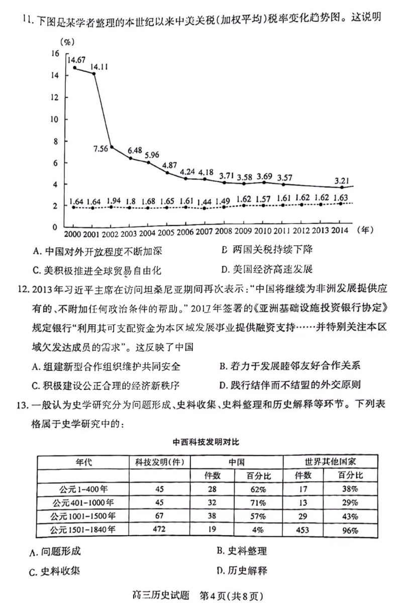 历史_07高考历史_历史高考模拟题_旧高考_2023年_山西省长治市23届高三9月质检历史含答案