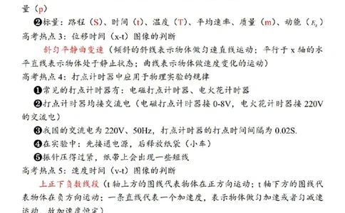 080124物理人教版一轮知识清单_全国高考模拟卷_2024名校试卷_23年8月份