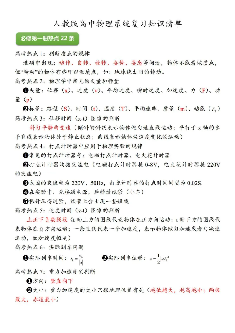 080124物理人教版一轮知识清单_全国高考模拟卷_2024名校试卷_23年8月份