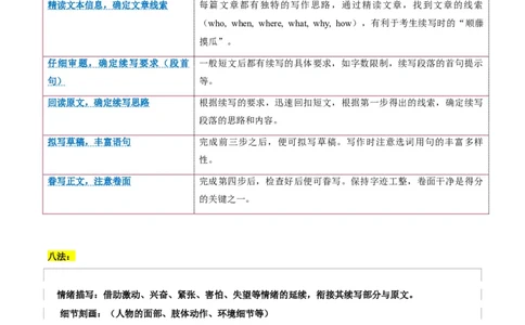 抢分法宝+07++读后续写-备战2024年高考英语抢分秘籍（新高考专用）_03高考英语_2024年新高考资料_5.2024三轮冲刺_备战2024年高考英语抢分秘籍（新高考专用）320572034_抢分解题秘籍