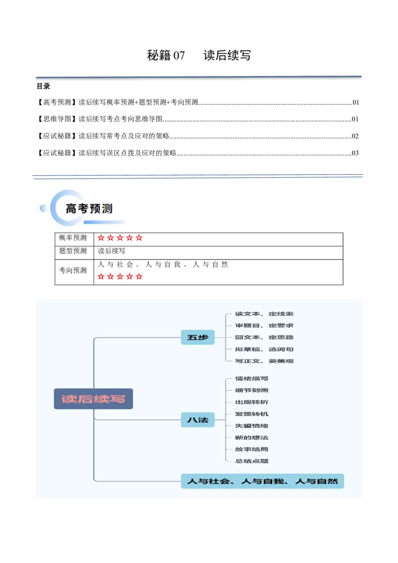 抢分法宝+07++读后续写-备战2024年高考英语抢分秘籍（新高考专用）_03高考英语_2024年新高考资料_5.2024三轮冲刺_备战2024年高考英语抢分秘籍（新高考专用）320572034_抢分解题秘籍