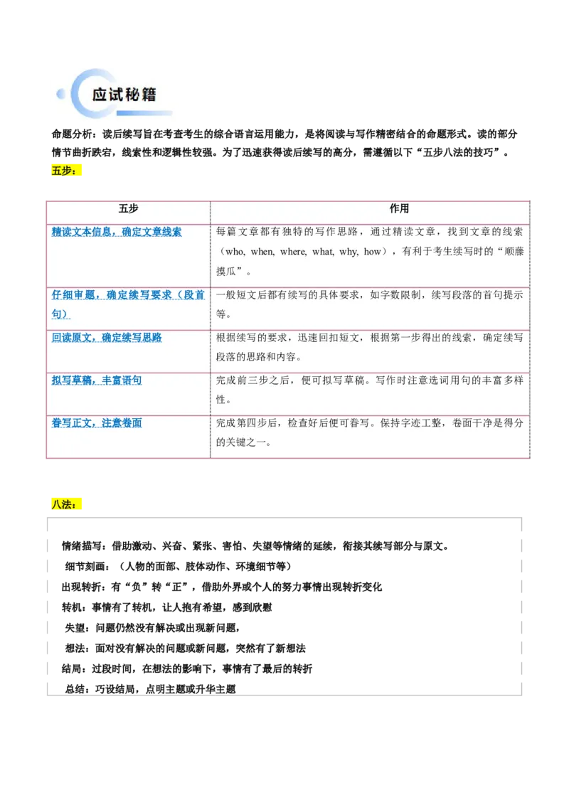 抢分法宝+07++读后续写-备战2024年高考英语抢分秘籍（新高考专用）_03高考英语_2024年新高考资料_5.2024三轮冲刺_备战2024年高考英语抢分秘籍（新高考专用）320572034_抢分解题秘籍